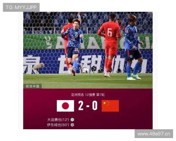 国足0-2揭示世界足球真实差距 国足0-2揭示世界足球真实差距